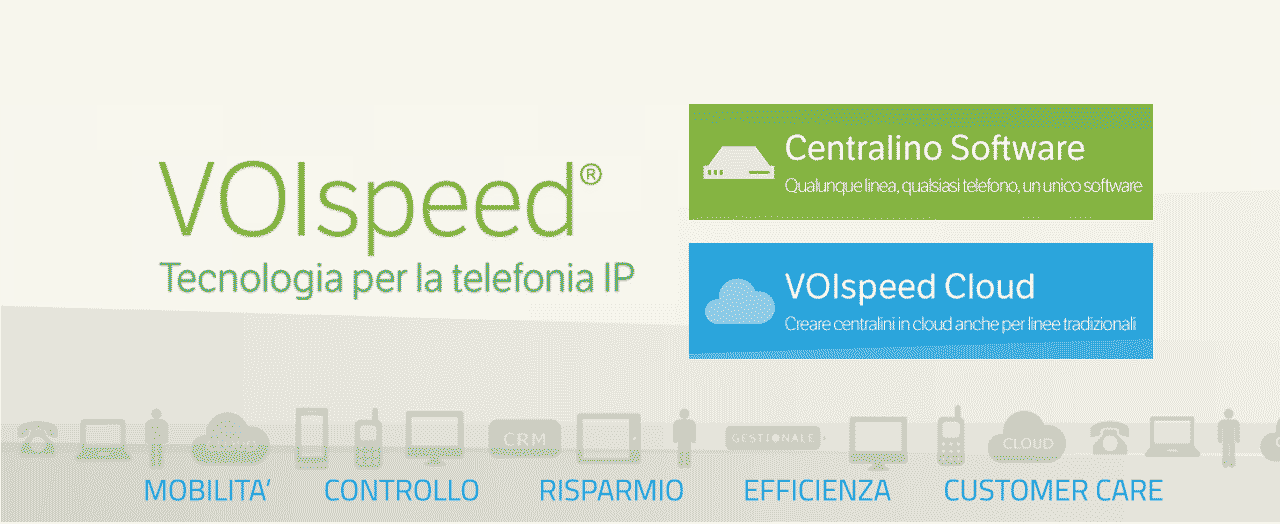 Sistemi di telefonia Voice over IP VOIspeed