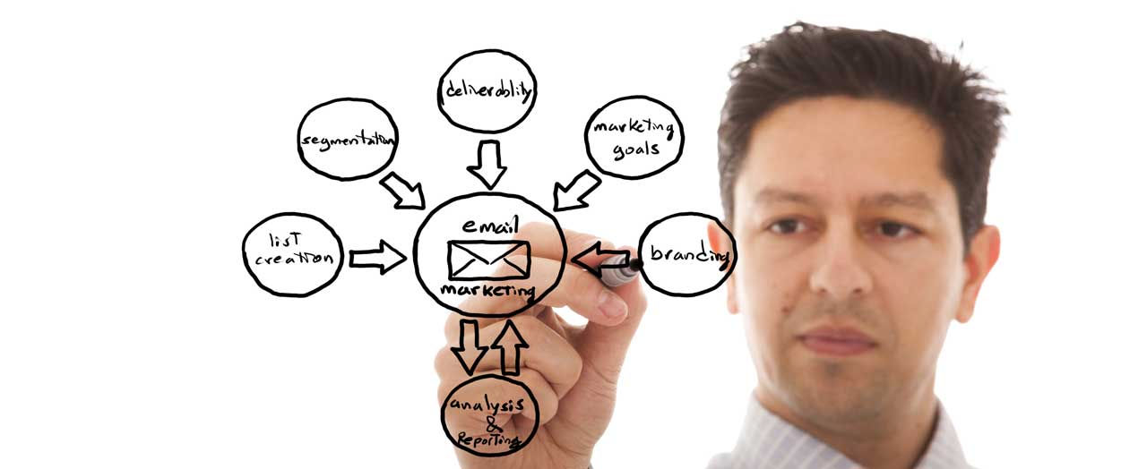 mail marketing cpmail