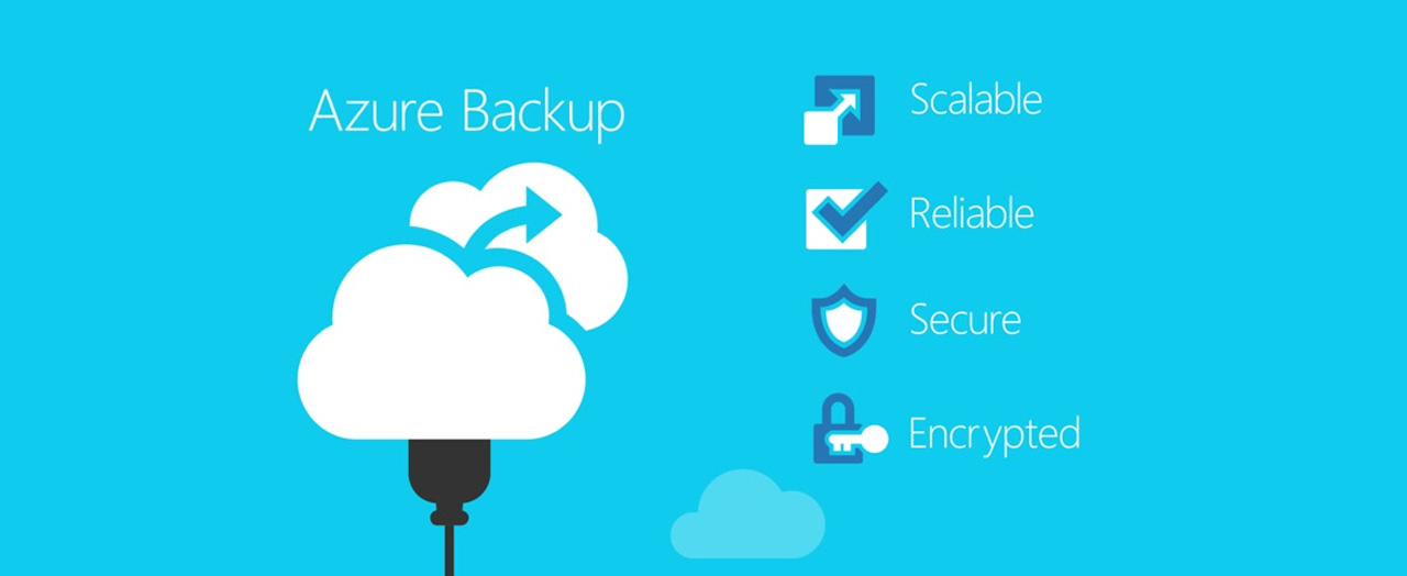 Microsoft Azure Backup