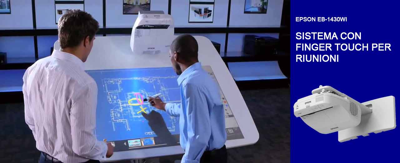 Sistemi di videoproiezione interattiva