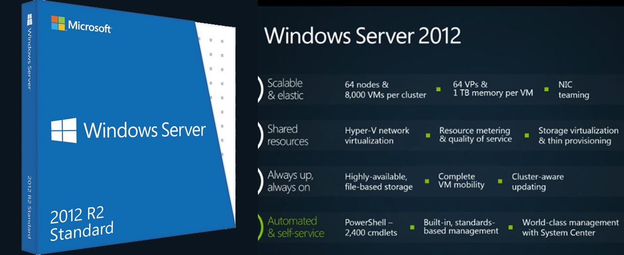 Microsoft Windows Server 2012 R2